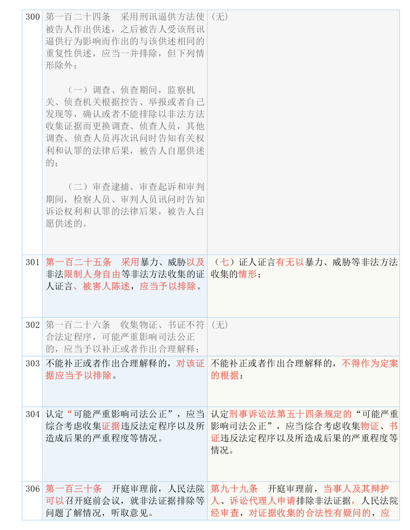热点 第794页