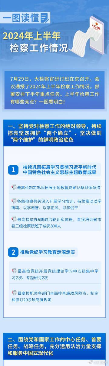 2024年正版资料免费大全挂牌-现状分析解释落实