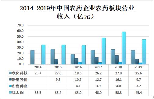 新奥长期免费公开资料-现状分析解释落实
