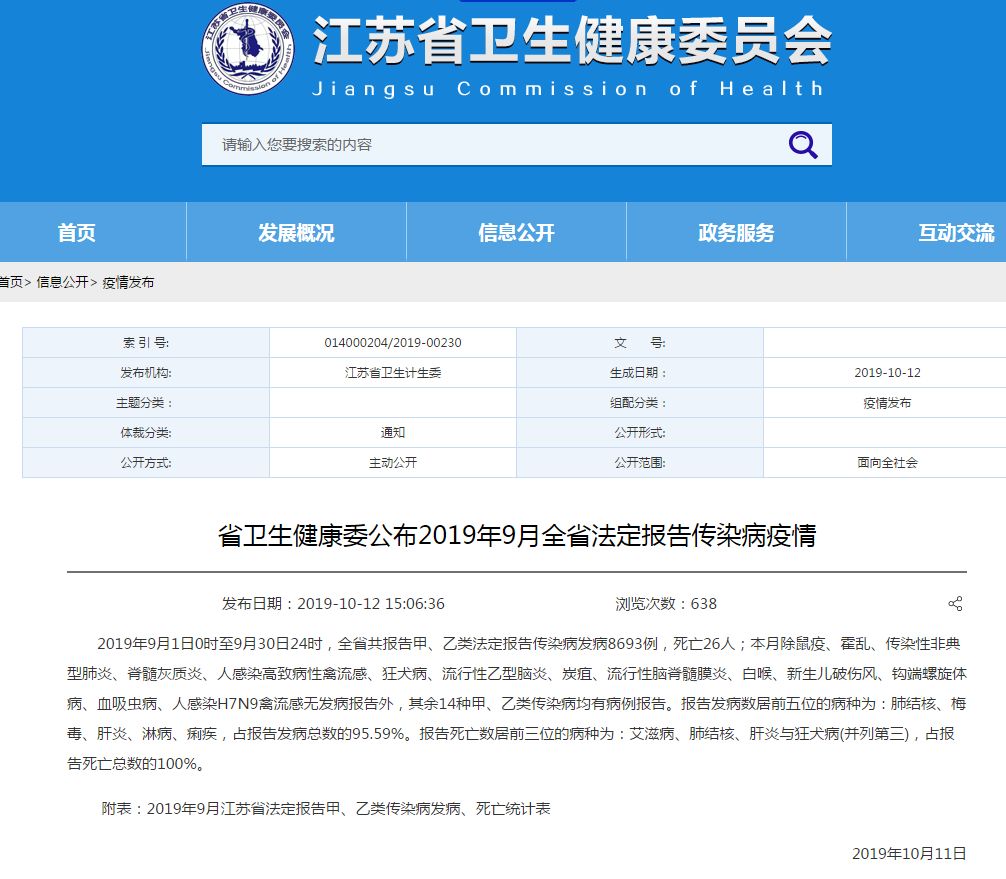 江苏省最新疫情情况报告