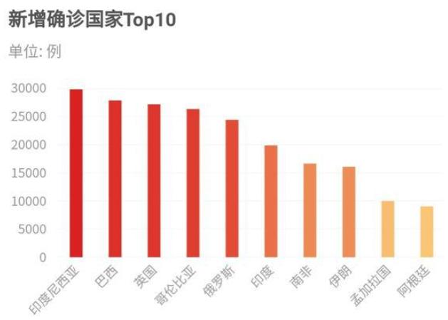 热点 第9页