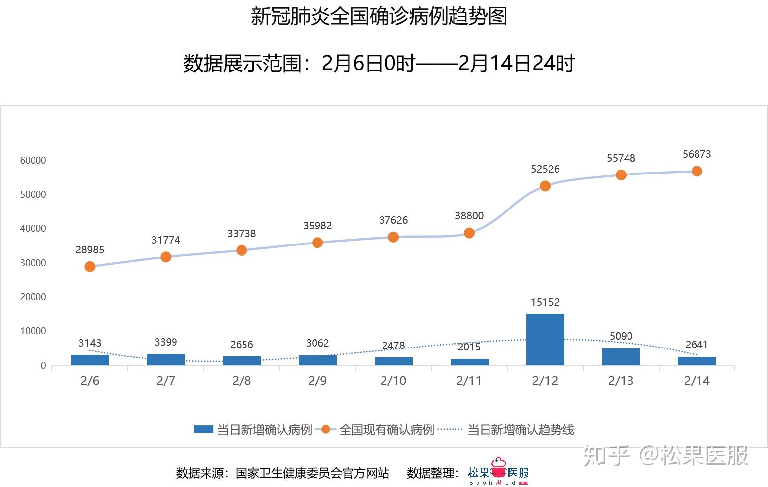 国庆节疫情最新数据消息，全面分析当前形势与应对策略