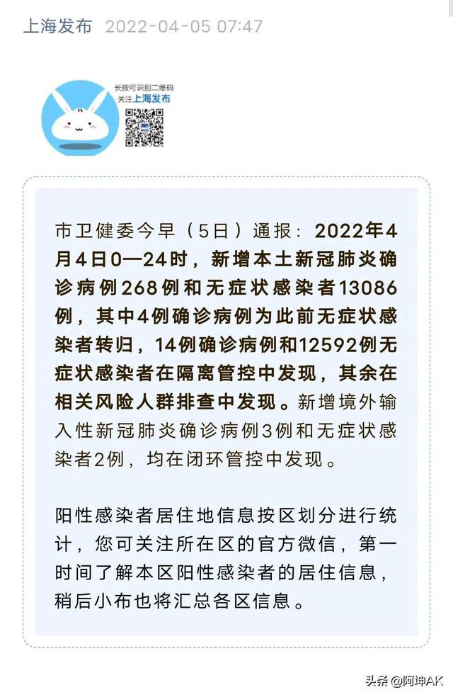 上海疫情最新通报八月，城市韧性展现，抗疫取得积极进展